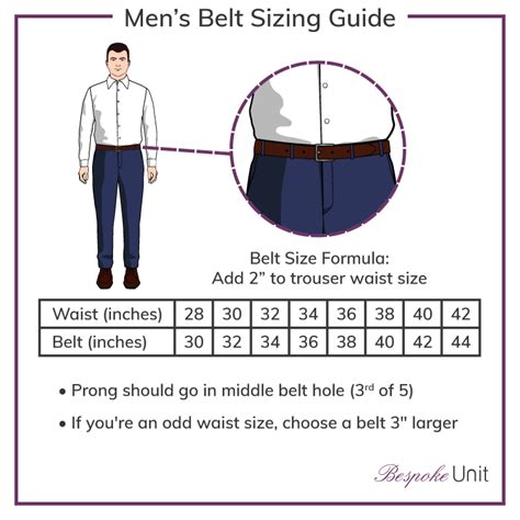 men's Fendi belt size chart